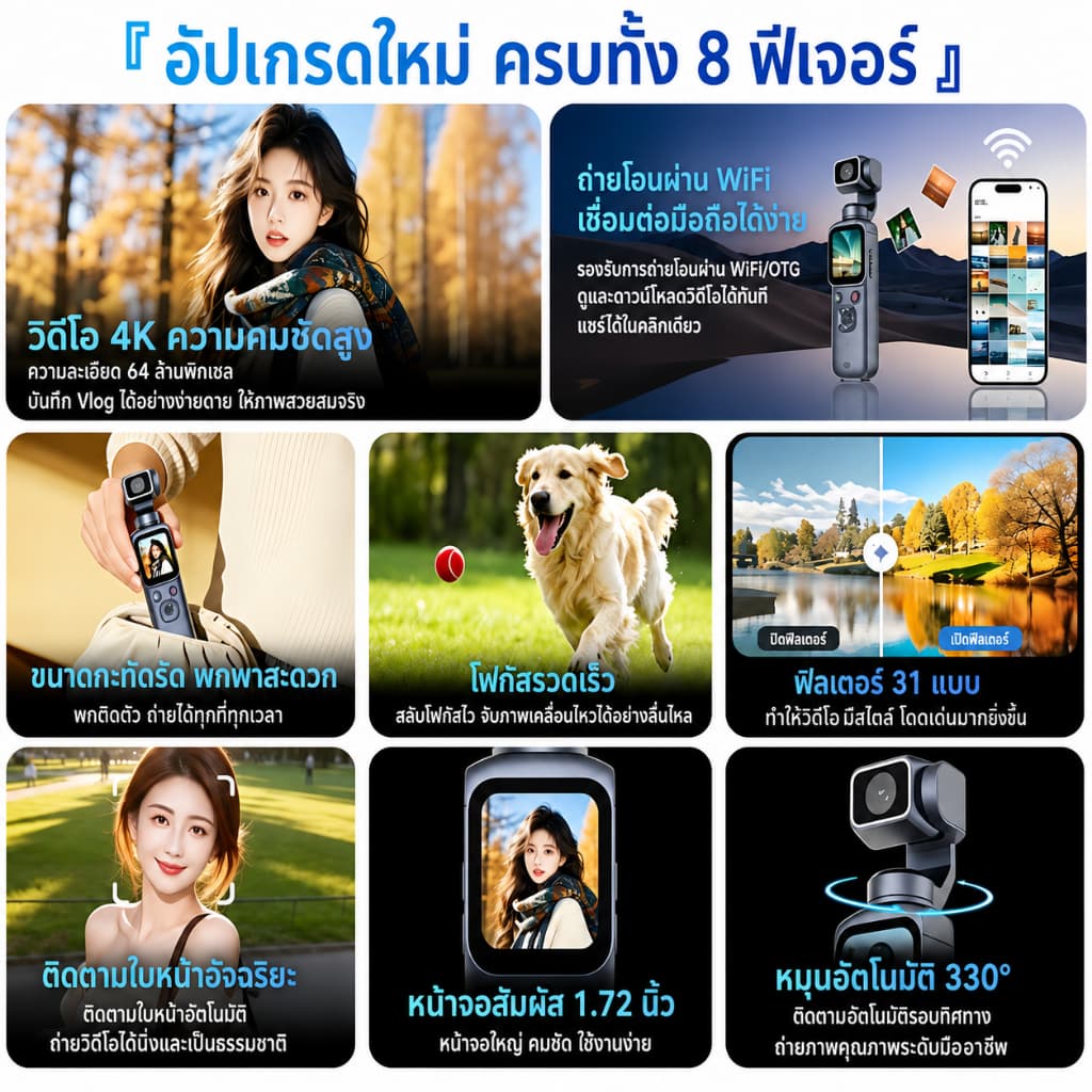 MODOFO Pocket Camera Vlog Camera 4K WiFi Action Camera AI Face Tracking ซูม18เท่า หมุนได้ 330° กล้อง 75MP Zoom Vlog บันทึกวิดีโอ รูปที่ 2