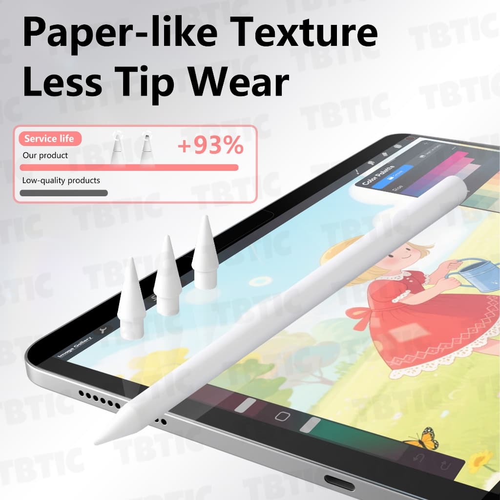 Tbtic Magnetic Matte Paper Like Screen Protector For Xiaomi Pad 8 / 7 Pro / 6Pro / 6 / 5Pro / 5 รูปที่ 6