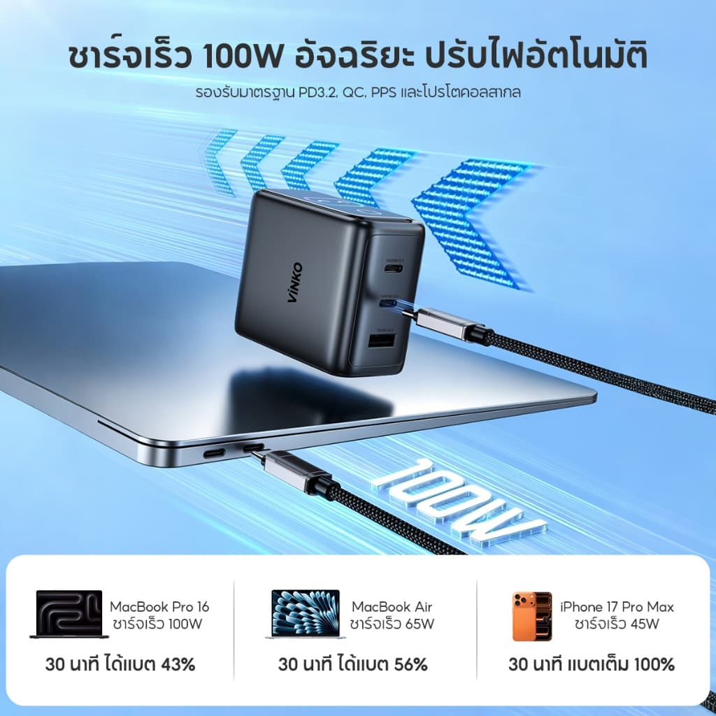 VINKO 45W/100W Max GaN AI Smart Charger หัวชาร์จเร็ว USB-C+USB-A สาย Type-C รองรับ PD3.2 QC3.0 PPS for สำหรับ Samsung Galaxy S25 iPhone Android รูปที่ 9