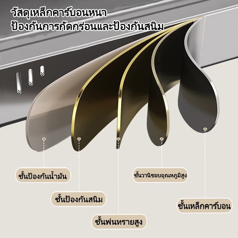 ชั้นวางเครื่องปรุงแบบแขวนในครัว ที่เสียบมีด ที่แขวนมีดติดผนัง ที่ใส่ช้อนส้อม ที่เสียบมีด ตะขอแขวน 壁挂调料架 รูปที่ 6