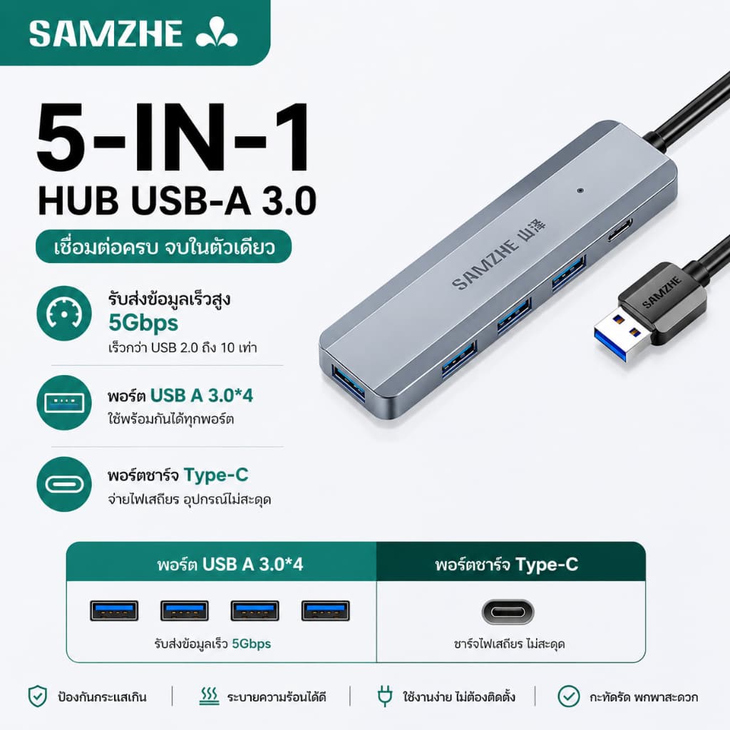 SAMZHE ฮับ USB 3.0 4 พอร์ต HUB SuperSpeed 5Gbps ตัวแยกพอร์ต USB สำหรับแล็ปท็อป มือถือ แท็บเล็ต รูปที่ 1