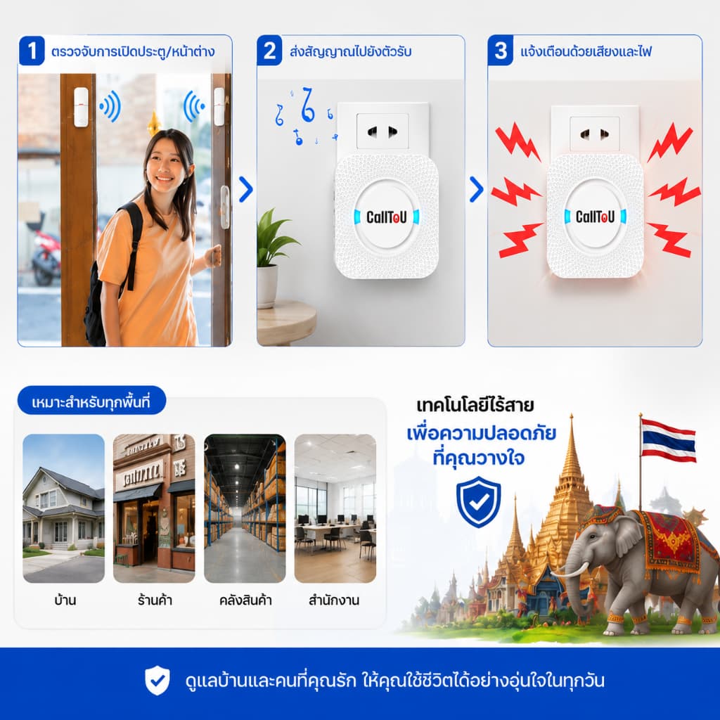DAYTECH Wireless Sensor Door Wireless Shop หน้าต่างประตูด้านหน้า Anti-Theft Noise Wireless Doorbell รูปที่ 3