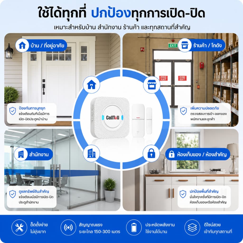 DAYTECH Wireless Sensor Door Wireless Shop หน้าต่างประตูด้านหน้า Anti-Theft Noise Wireless Doorbell รูปที่ 9