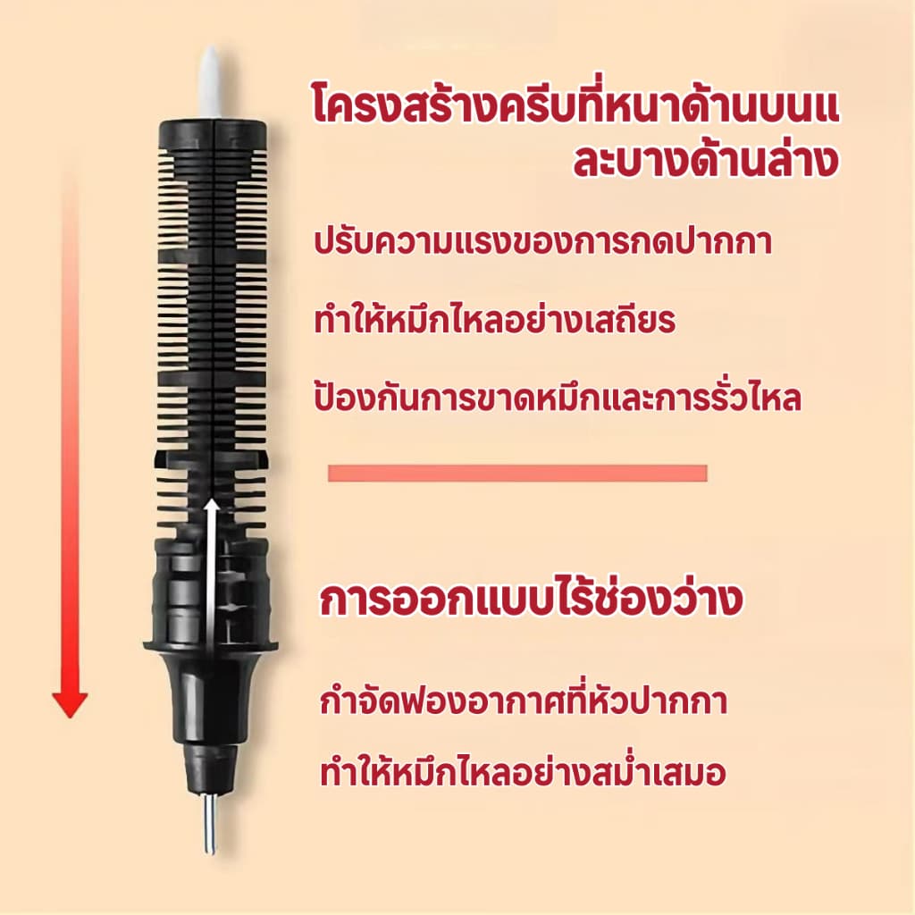 ปากกาเจลมูจิปากกาเจลสไตล์ญี่ปุ่น ขนาด 0.5 ในไทย ปากกาเจลหลากสี เครื่องเขียน ปากกาลูกลื่น รูปที่ 2