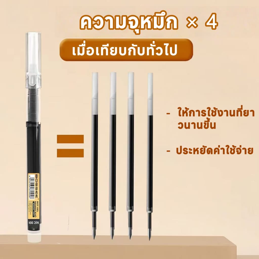 ปากกาเจลมูจิปากกาเจลสไตล์ญี่ปุ่น ขนาด 0.5 ในไทย ปากกาเจลหลากสี เครื่องเขียน ปากกาลูกลื่น รูปที่ 3