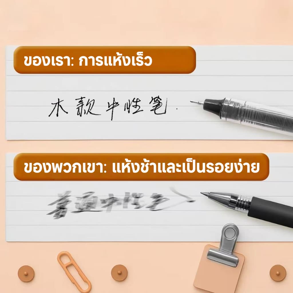 ปากกาเจลมูจิปากกาเจลสไตล์ญี่ปุ่น ขนาด 0.5 ในไทย ปากกาเจลหลากสี เครื่องเขียน ปากกาลูกลื่น รูปที่ 7