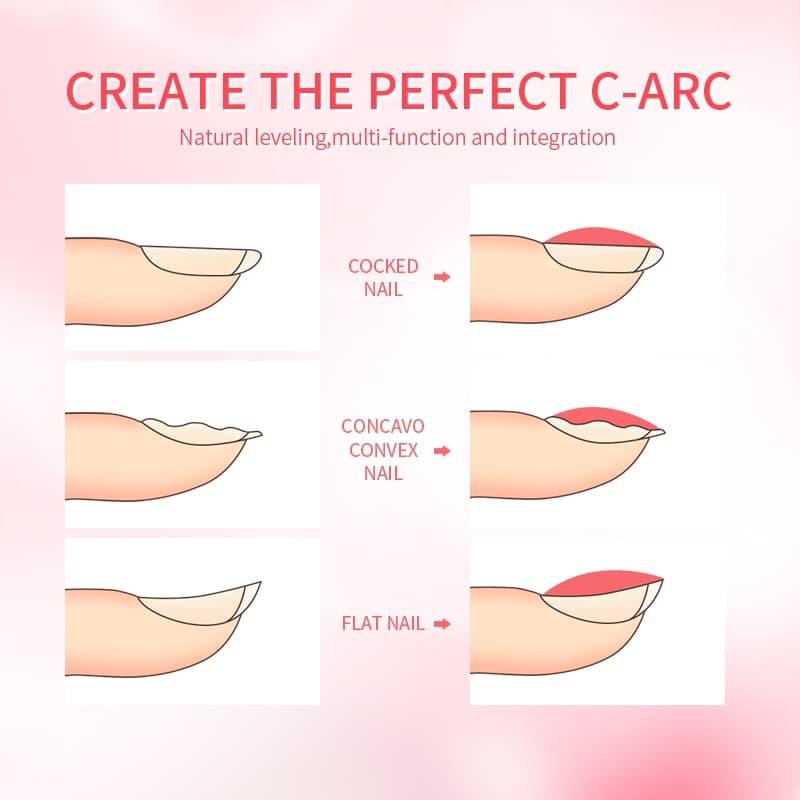 BORN PRETTY Nude Jelly Gel Polish Rubber Base Gel 15ml Self-leveling Nude Color Soak Off กึ่งถาวร UV Gel รูปที่ 8