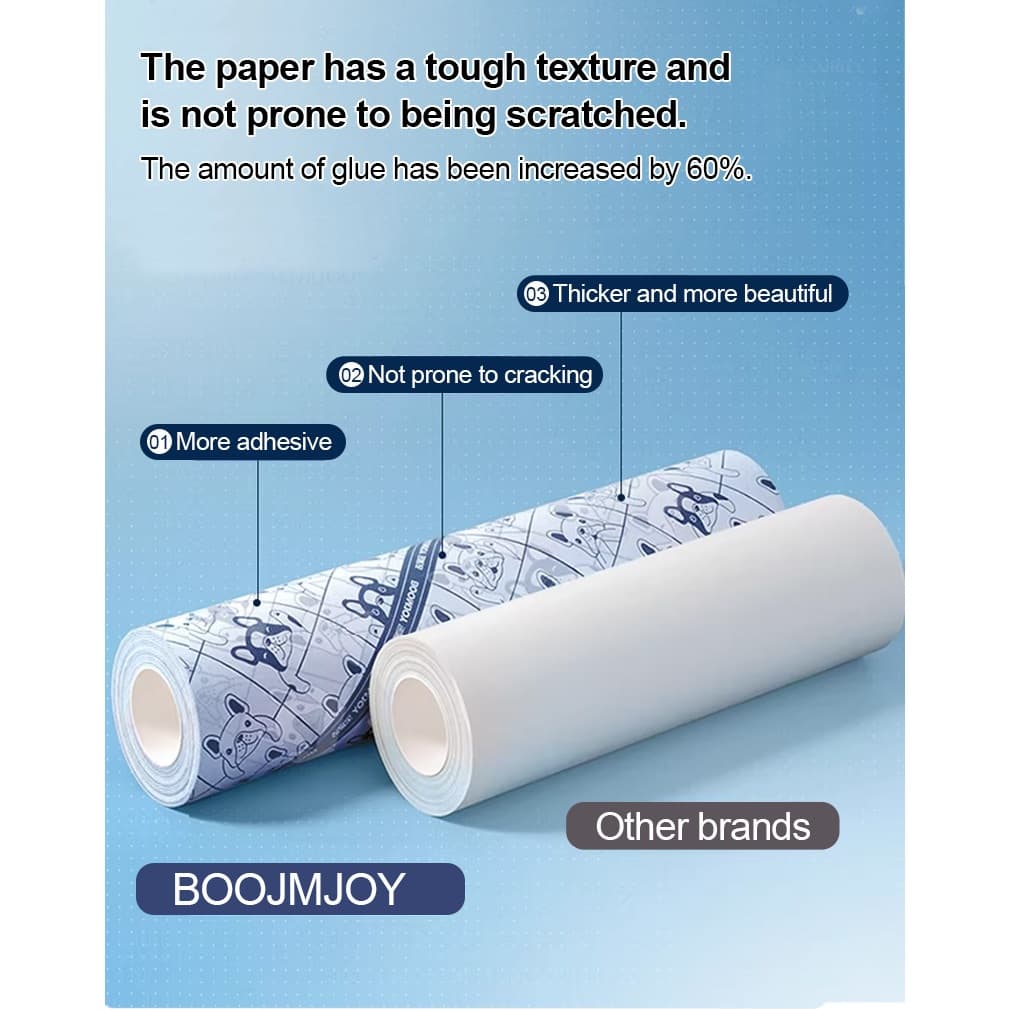 BOOMJOY ลูกกลิ้งผ้าสําลีขนาดใหญ่สําหรับขนสัตว์เลี้ยงเหนียวพิเศษ,ลูกกลิ้งเหนียวพื้นด้ามยาวพร้อมลูกกลิ้งผ้าสําลีใหญ่เติมสําหรับทําความสะอาดพรมรถยนต์เฟอร์นิเจอร์เสื้อผ้าและขนสัตว์เลี้ยง รูปที่ 4