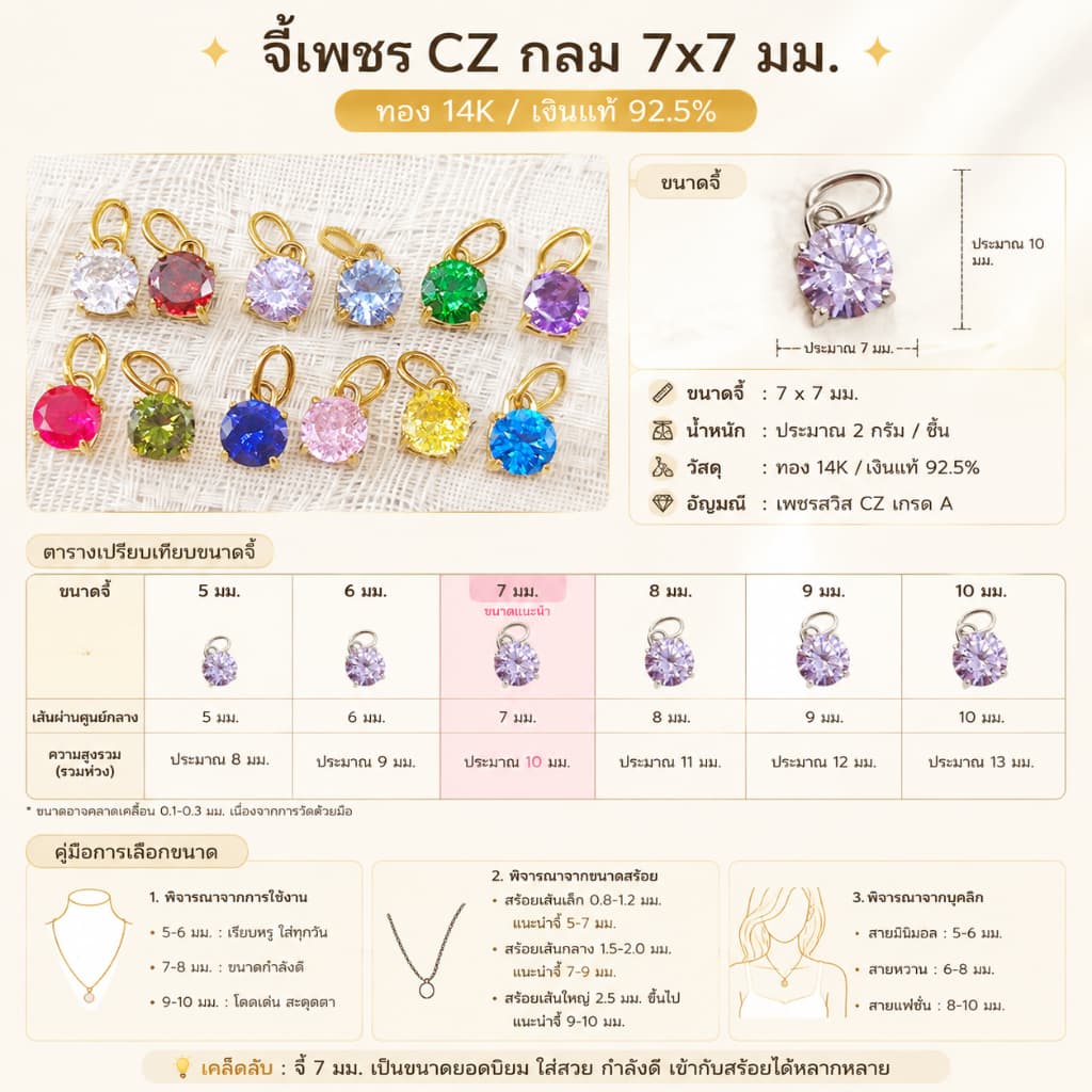 ZHENLจี้หินเกิดทรงกลม 7มม. 4ขาตั้ง 316Lสแตนเลสแท้ ฐาน14K/เงิน925 12สี เล่นแสงสวย ไม่ลอกไม่ดำ ไม่แพ้ผิว กันน้ำ100% ห่วงเปิดปิด อะไหล่ทำเอง เสริมดวง ของขวัญแม่ เพื่อนสนิท รูปที่ 2
