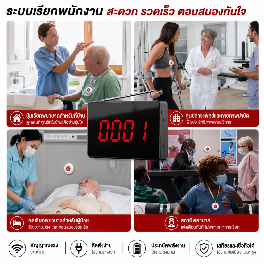 DAYTECH Pager ระบบการโทร Bell Call บริการลูกค้า ร้านอาหาร/โรงพยาบาลพร้อมโทรศัพท์ loceng buzzer รูปที่ 3