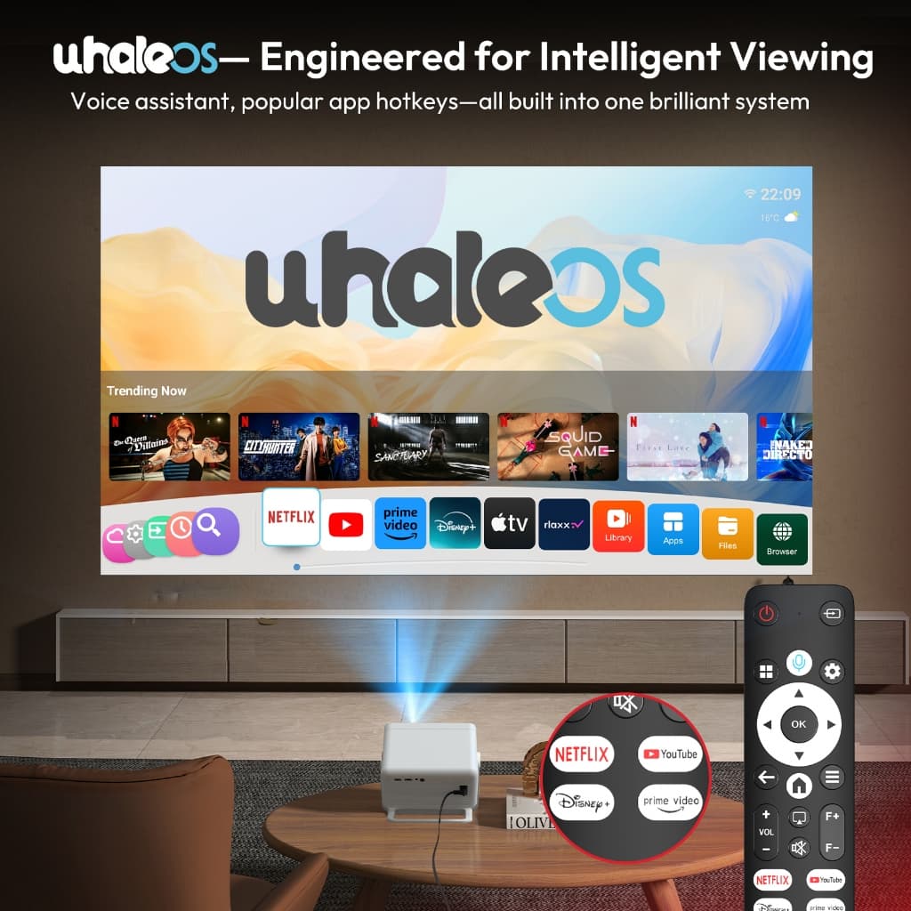 XGODY N6 PRO โปรเจคเตอร์มินิ 1080P HD โปรเจคเตอร์พกพาสำหรับใช้ในบ้าน พร้อม YouTube ในตัว, โปรเจคเตอร์ ลิขสิทธิ์แท้จาก NETFLIX จำ ระบบ Android 13.0 รูปที่ 3