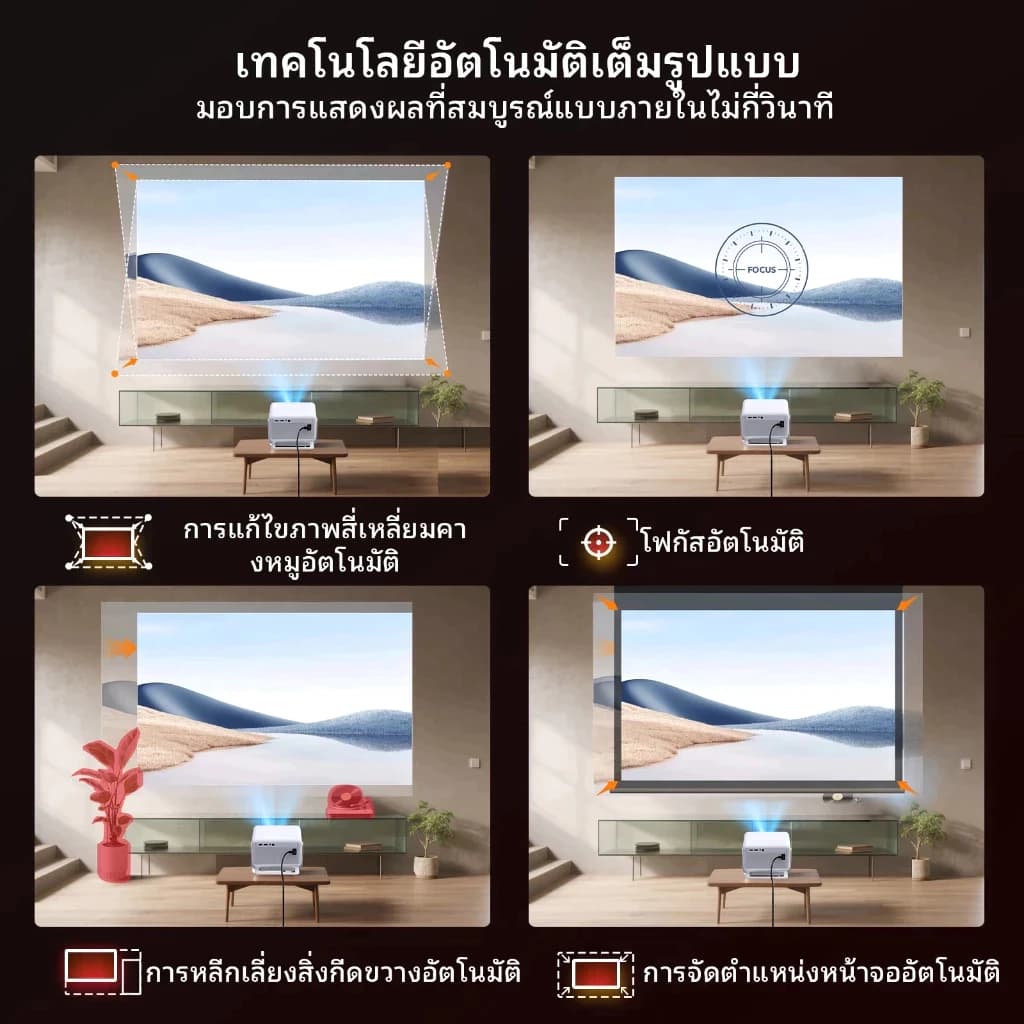 XGODY N6 PRO โปรเจคเตอร์มินิ 1080P HD โปรเจคเตอร์พกพาสำหรับใช้ในบ้าน พร้อม YouTube ในตัว, โปรเจคเตอร์ ลิขสิทธิ์แท้จาก NETFLIX จำ ระบบ Android 13.0 รูปที่ 6