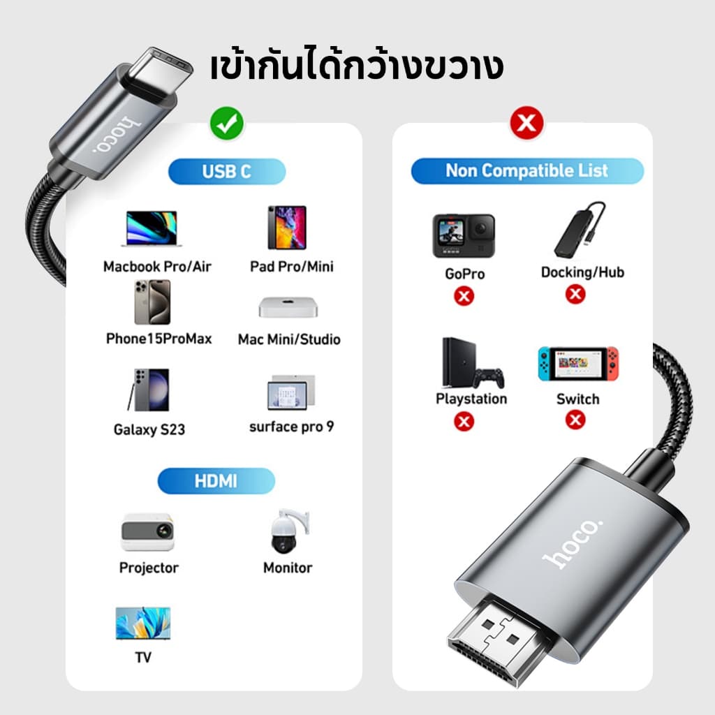 hoco. UA27 สายแปลงสัญญาณ Li to HDMI ความละเอียด 1080P Full HD Type-C to HDMI ความละเอียด 4K Ultra HD รูปที่ 9