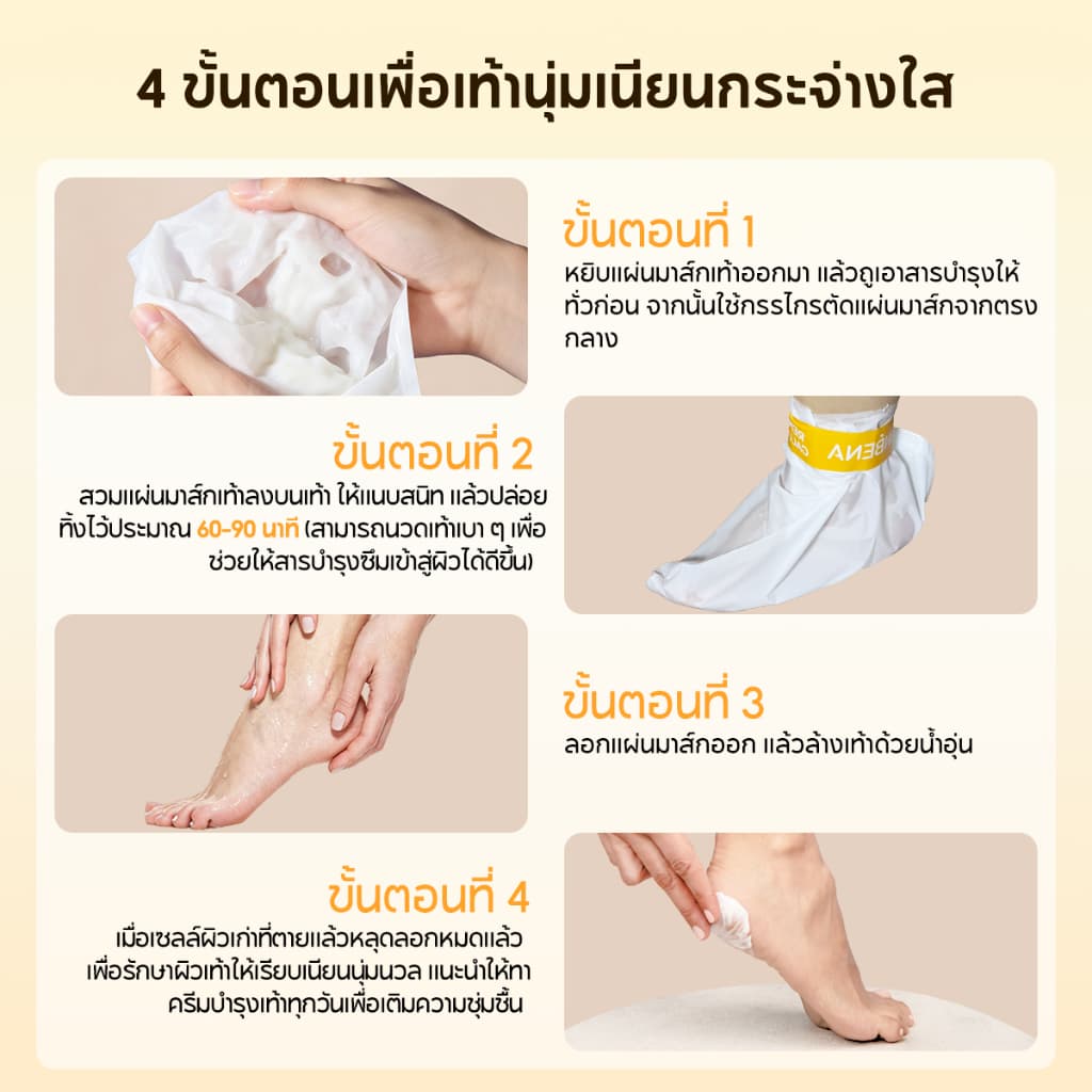 LANBENA Foot Peel Mask 3pairs/5pairs มาส์กขี้ผึ้งลอกเปลือกเท้า กำจัดผิวเก่า แห้งแล้ง ให้ผิวเนียนขาว หลายสูตร บำรุงเท้า รูปที่ 8