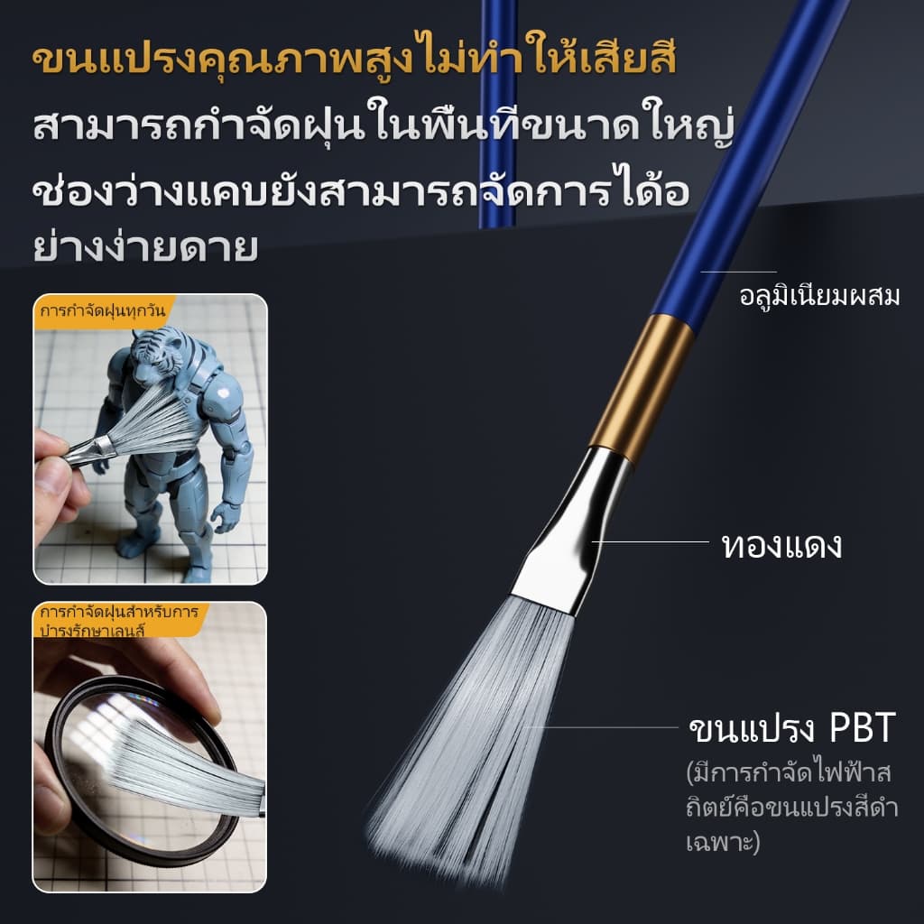 STEEDI แปรงปัดฝุ่นป้องกันไฟฟ้าสถิตย์, เครื่องกําจัดไฟฟ้าสถิตสําหรับโมเดล, ฟิกเกอร์และเรือรบก่อนพ่นสีสเปรย์ รูปที่ 2