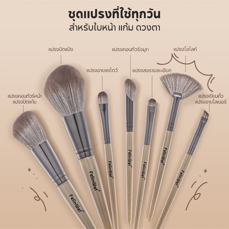FelinWel เซ็ตแต่งหน้า พาเลทคอนทัวร์+ไฮไลท์ 4สี + ชุดแปรง 7ชิ้น วีแกน ประหยัดกว่าซื้อแยก | Face Makeup Bundle Save vs Separate รูปที่ 2