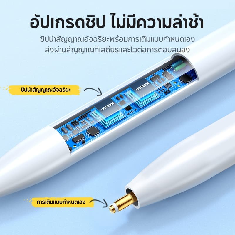 UGREEN ปากกาสไตลัส ติดด้วยแม่เหล็กได้ Apple Pencil ป้องกันการสัมผัสผิด ตรวจจับการเอียง ชาร์จผ่านพอร์ต Type-C สําหรับ iPad Pro 12.9 Air Mini 2022 ปากกาเอียงการปฏิเสธฝ่ามือบลูทูธ รูปที่ 3