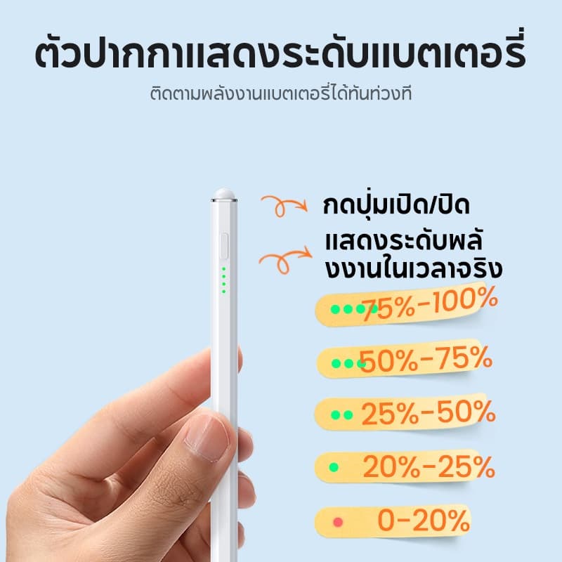 UGREEN ปากกาสไตลัส ติดด้วยแม่เหล็กได้ Apple Pencil ป้องกันการสัมผัสผิด ตรวจจับการเอียง ชาร์จผ่านพอร์ต Type-C สําหรับ iPad Pro 12.9 Air Mini 2022 ปากกาเอียงการปฏิเสธฝ่ามือบลูทูธ รูปที่ 5