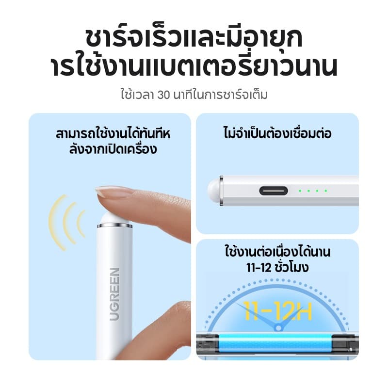 UGREEN ปากกาสไตลัส ติดด้วยแม่เหล็กได้ Apple Pencil ป้องกันการสัมผัสผิด ตรวจจับการเอียง ชาร์จผ่านพอร์ต Type-C สําหรับ iPad Pro 12.9 Air Mini 2022 ปากกาเอียงการปฏิเสธฝ่ามือบลูทูธ รูปที่ 4