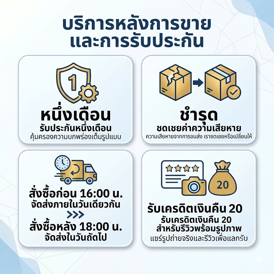 HzCc เครื่องฟักไข่ขนาดเล็ก 4/6/8/16/36/64/120 ฟอง ระบบอัตโนมัติ ต่อพ่วง USB/Powerbank ตู้ฟักไข่นก ไข่ไก่ ควบคุมอุณหภูมิอัจฉริยะ รูปที่ 9
