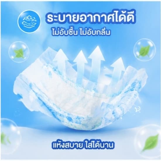 ซื้อ 1 แถม 1Qti ผ้าอ้อมสุนัข ซึมซับดีมากตลอดคืน ตัวเมีย ผ้าอ้อมสุนัข ตัวผู้ ผ้าอ้อมสุนัข สวมง่าย แนบเนื้อ สบายตัว รูปที่ 8