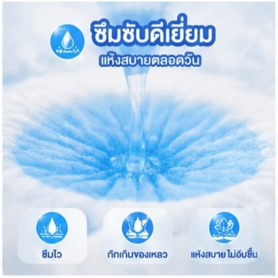 ซื้อ 1 แถม 1Qti ผ้าอ้อมสุนัข ซึมซับดีมากตลอดคืน ตัวเมีย ผ้าอ้อมสุนัข ตัวผู้ ผ้าอ้อมสุนัข สวมง่าย แนบเนื้อ สบายตัว รูปที่ 4