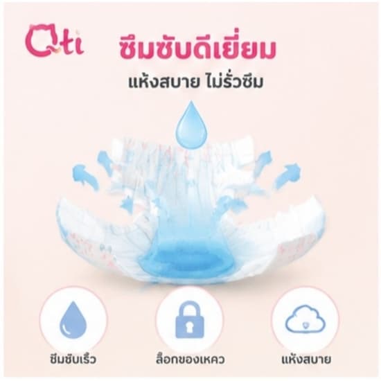 สุนัขเพศผู้ สุนัขเพศเมีย XXS-XL ผ้าอ้อมน้องหมา มีหลายขนาดให้เลือก ผ้าอ้อมสุนัข เพศเมีย ผ้าอ้อมสัตว์เลี้ยง รูปที่ 5