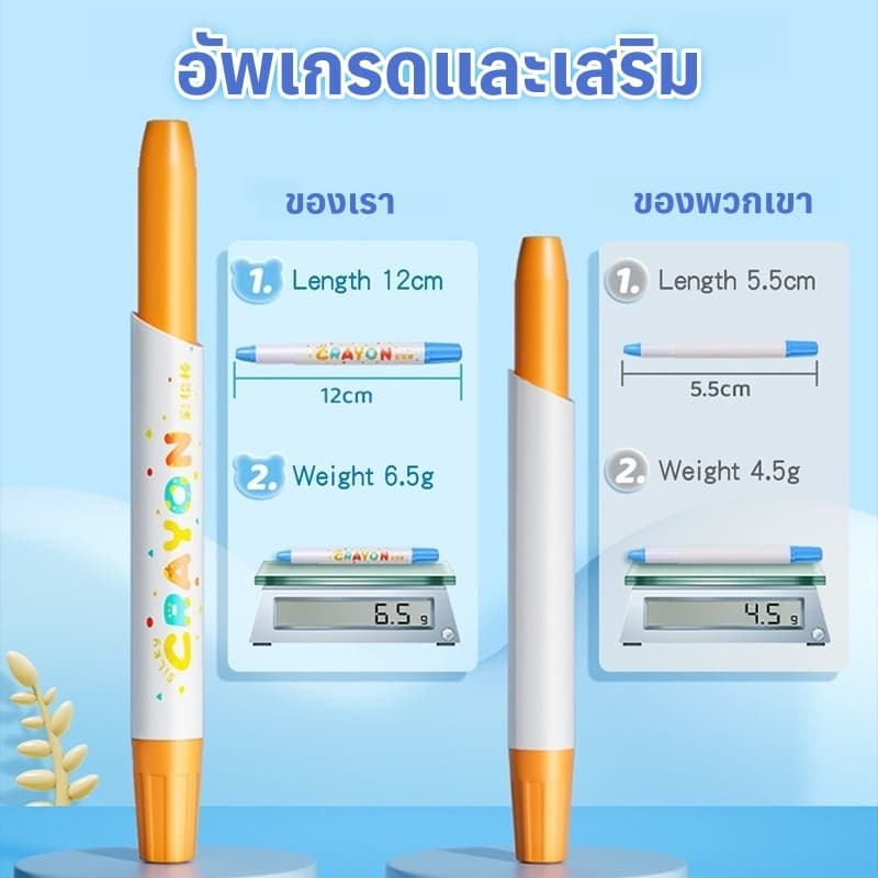 สีเทียนระบายน้ำ สีเทียนเด็กปลอดสารพิษ สีเทียน จัมโบ้ใหญ่ สีเทียนจัมโบ้ใหญ่ สีเทียนเด็กปลอดสารพิษ ขวบ48ชิ้น ทำความสะอาดง่าย มาพร้อมกับกระดาษวาดภาพ รูปที่ 5