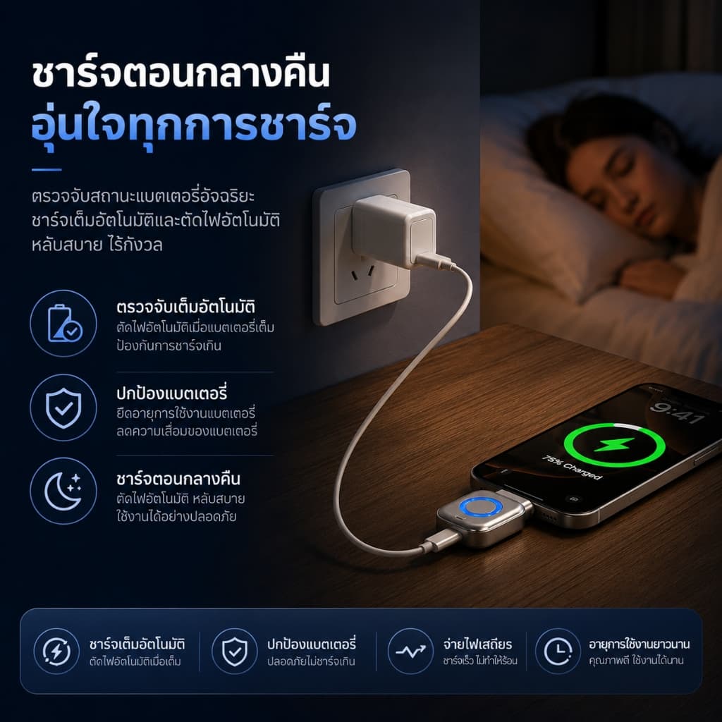 UTOOKII Auto Stop ชาร์จแยก AI Recognition ชาร์จ Full Auto Cut อุปกรณ์ USB ชาร์จอะแดปเตอร์ความปลอดภัย รูปที่ 6