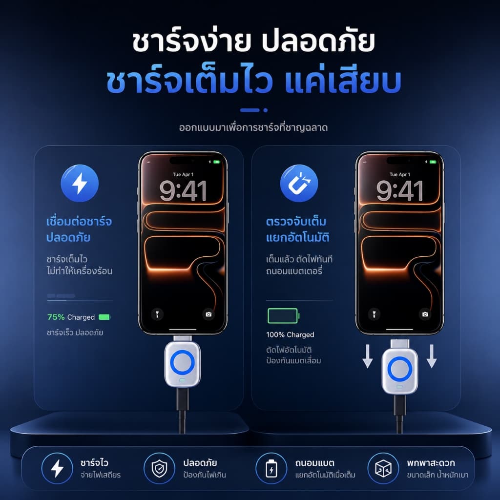 UTOOKII Auto Stop ชาร์จแยก AI Recognition ชาร์จ Full Auto Cut อุปกรณ์ USB ชาร์จอะแดปเตอร์ความปลอดภัย รูปที่ 8