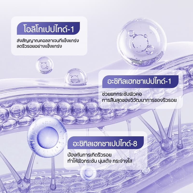 ครีมทาคอ ครีมลดริ้วรอยคอ ครีมนวดคอ 110g ช่วยลดเลือนริ้วรอยที่ลำคอ บำรุงผิวรอบคอ ปรับรูปหน้า รูปที่ 9