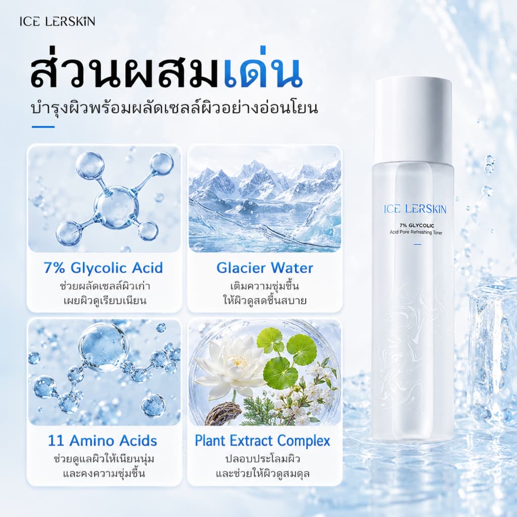 ICE LERSKIN 7% กรดกลิโคลิค โทนเนอร์ ฟื้นฟูผิวใส ลดสิวอุดตัน กระชับรูขุมขน 200ml รูปที่ 4