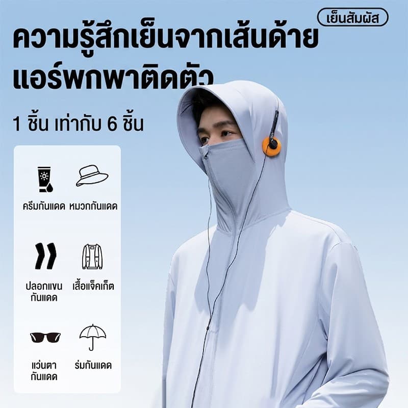 GENIO LAMODE เสื้อคลุม เสื้อคลุมกันแดด เสื้อเย็น มีหมวกกันแดด ซิปปิดหน้า เสื้อฮู้ดกันแสงแดด กันUV UPF200+ S-2XL รูปที่ 4