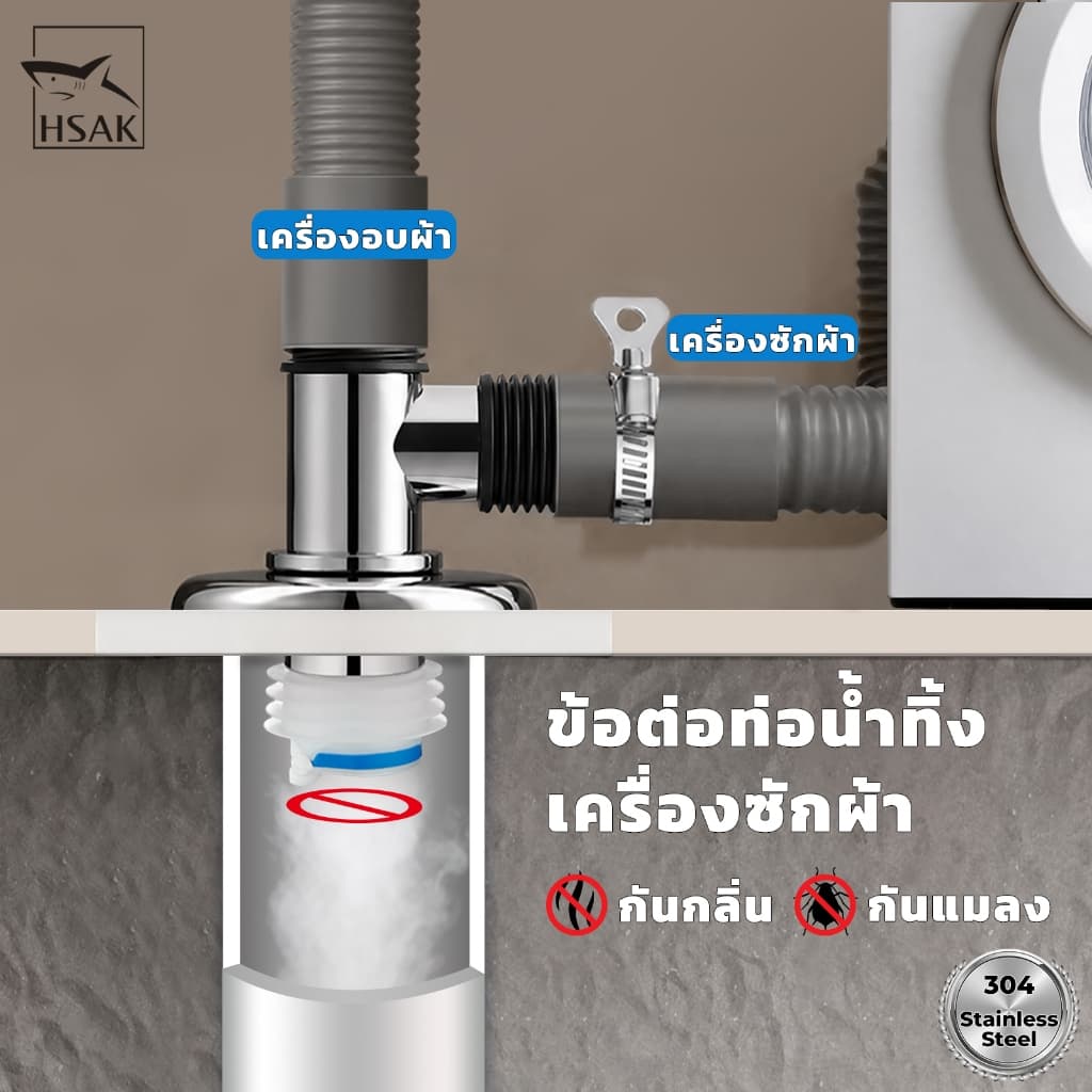 ข้อต่อท่อระบายน้ำเครื่องซักผ้า กันกลิ่นกันแมลง สแตนเลส ใช้ได้กับฟลอร์เดรนและท่อ PVC HSAK รูปที่ 1