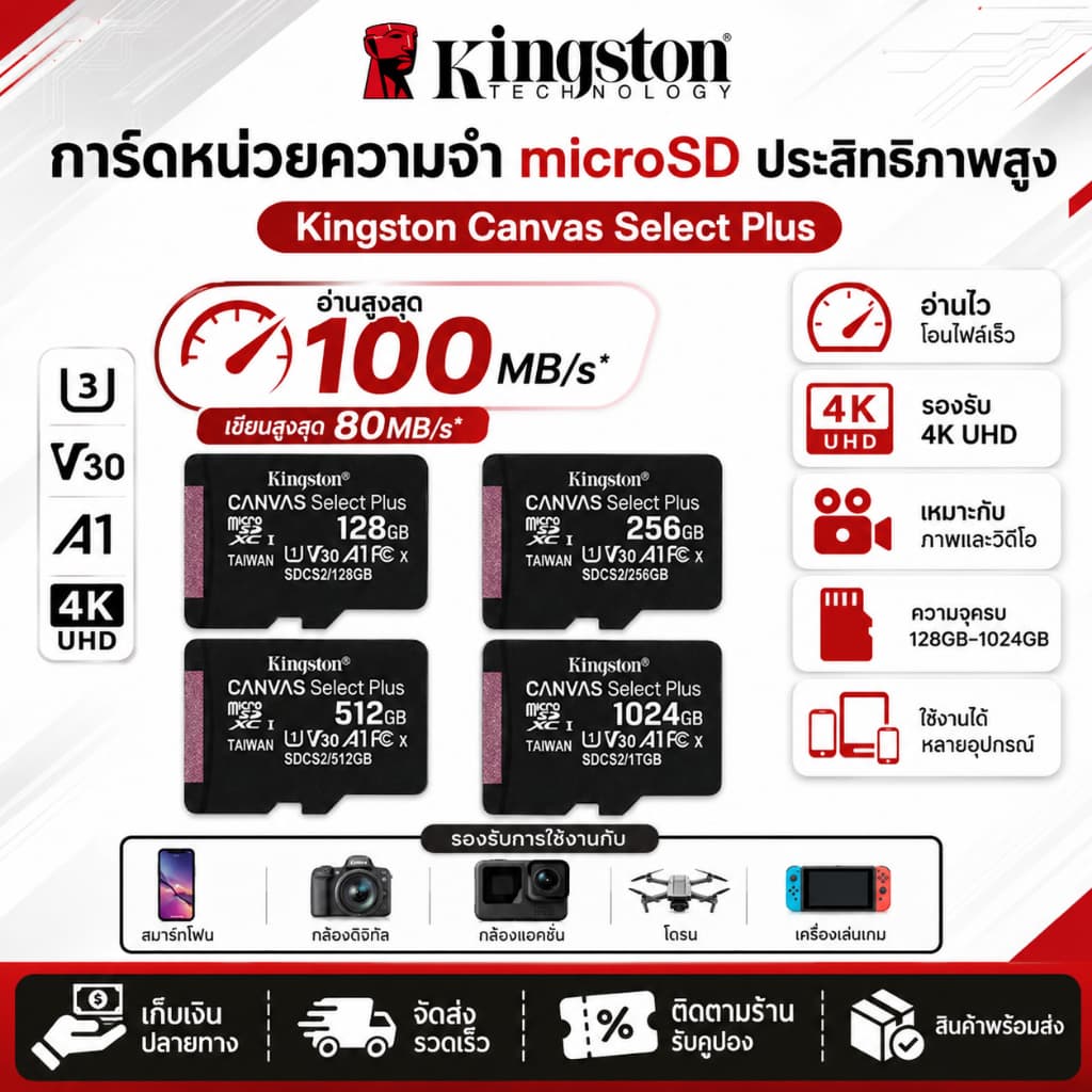 Kingston Canvas Select Plus MicroSDXC 150MB/s Class10 128GB 256GB 512GB 1TB ส่งจากไทย รูปที่ 1