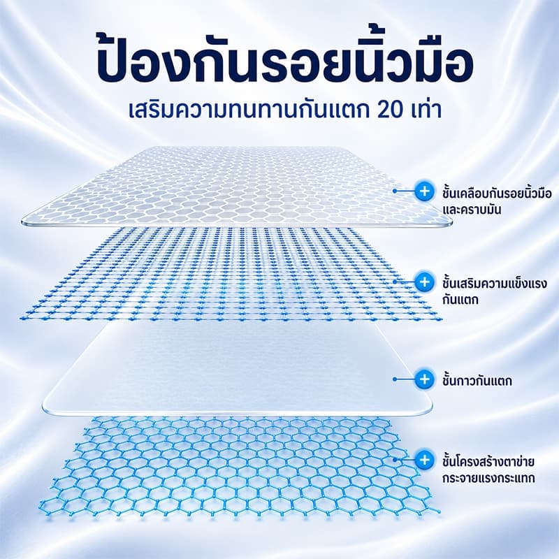 TBTIC กระจกนิรภัยป้องกันหน้าจอสําหรับ Xiaomi Pad 8 7 6 5 Pro 2025 2024 2023 2022 11.2 11 นิ้ว รูปที่ 7