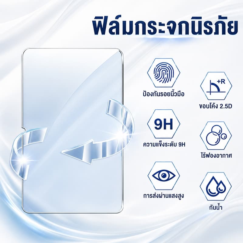 TBTIC กระจกนิรภัยป้องกันหน้าจอสําหรับ Xiaomi Pad 8 7 6 5 Pro 2025 2024 2023 2022 11.2 11 นิ้ว รูปที่ 6