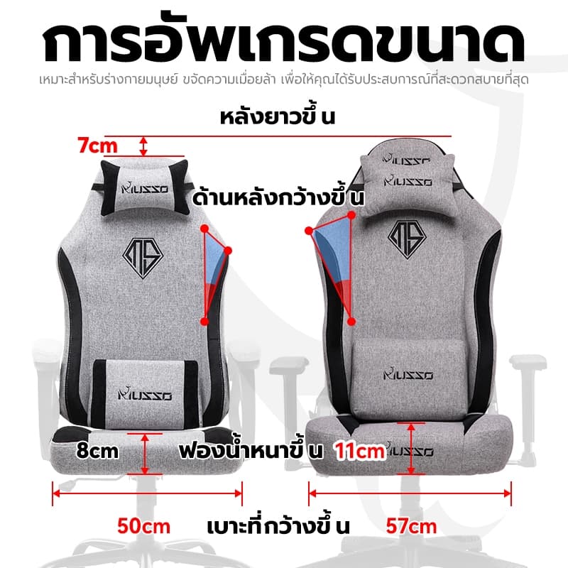 MUSSOเทคโนโลยีใหม่ผ้าระบายอากาศ นั่งสบาย ที่วางแขนแบบยกได้ เก้าอี้คุณภาพสูงการยศาสตร์ ergonomic chair gaming chair เก้าอี้ ergonomic เก้าอี้ gaming เก้าอี้ อ่าน หนังสือ นั่งสบาย เก้าอี้คอม เก้าอี้ทํางาน เก้าอี้สุขภาพ เก้าอี้เกมมิ่ง เก้าอี้เพื่อสุขภาพ199A รูปที่ 5