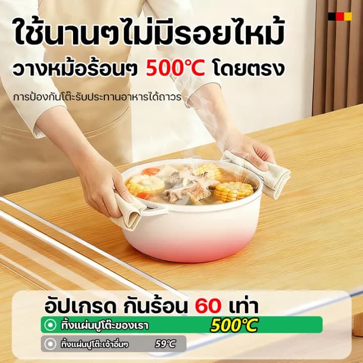 แผ่นรองโต๊ะ PVC ใส | กันความร้อน กันน้ำ | ปูโต๊ะ ป้องกันรอย ทำความสะอาดง่าย | หลายขนาด รูปที่ 6