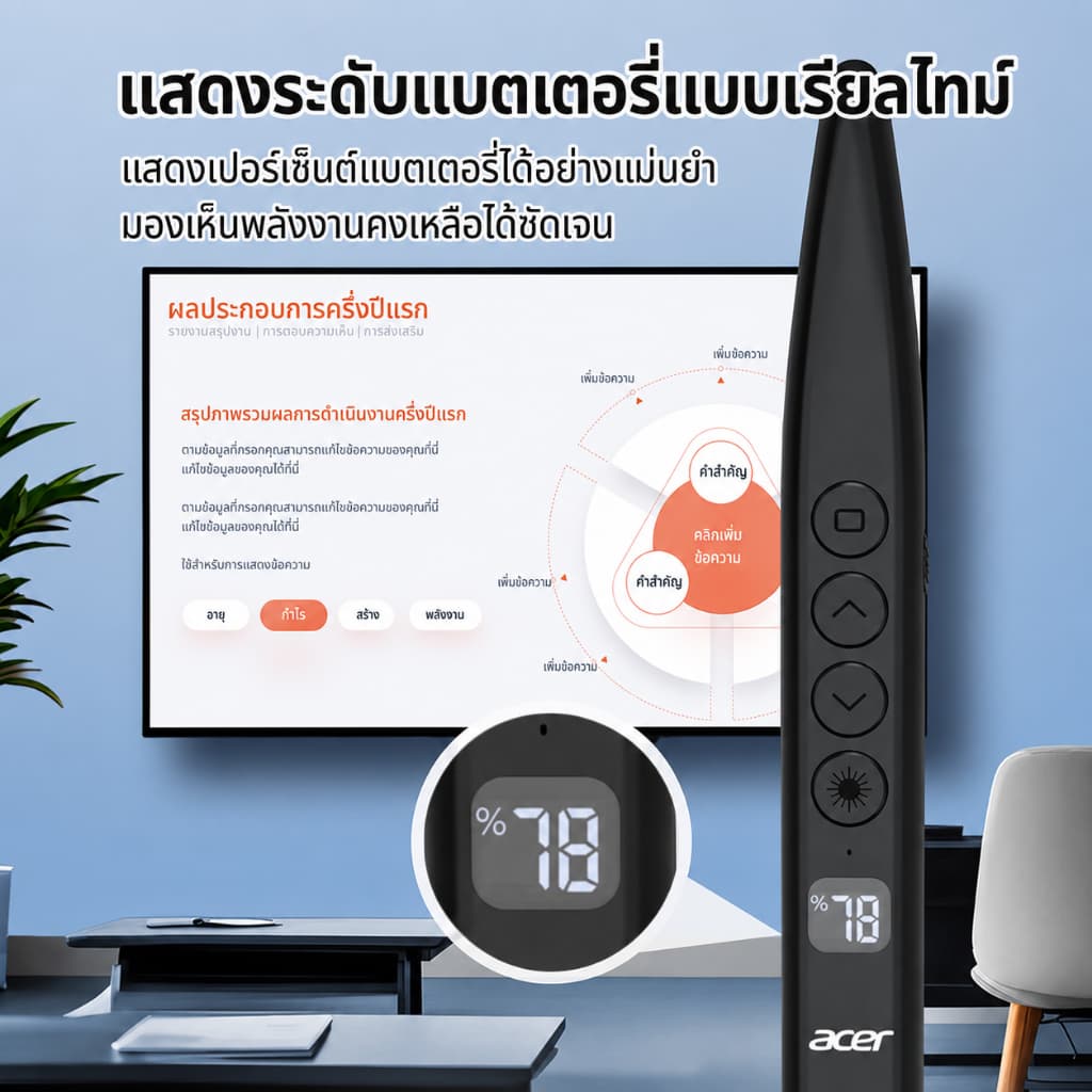 Acer F101 อุปกรณ์ควบคุมการนำเสนอไร้สาย 100m รีโมทคอนโทรล High-Bright Red Light Real-Time แบตเตอรี่จอแสดงผล Touchscreen การเขียนสําหรับการสอนและการประชุม รูปที่ 4