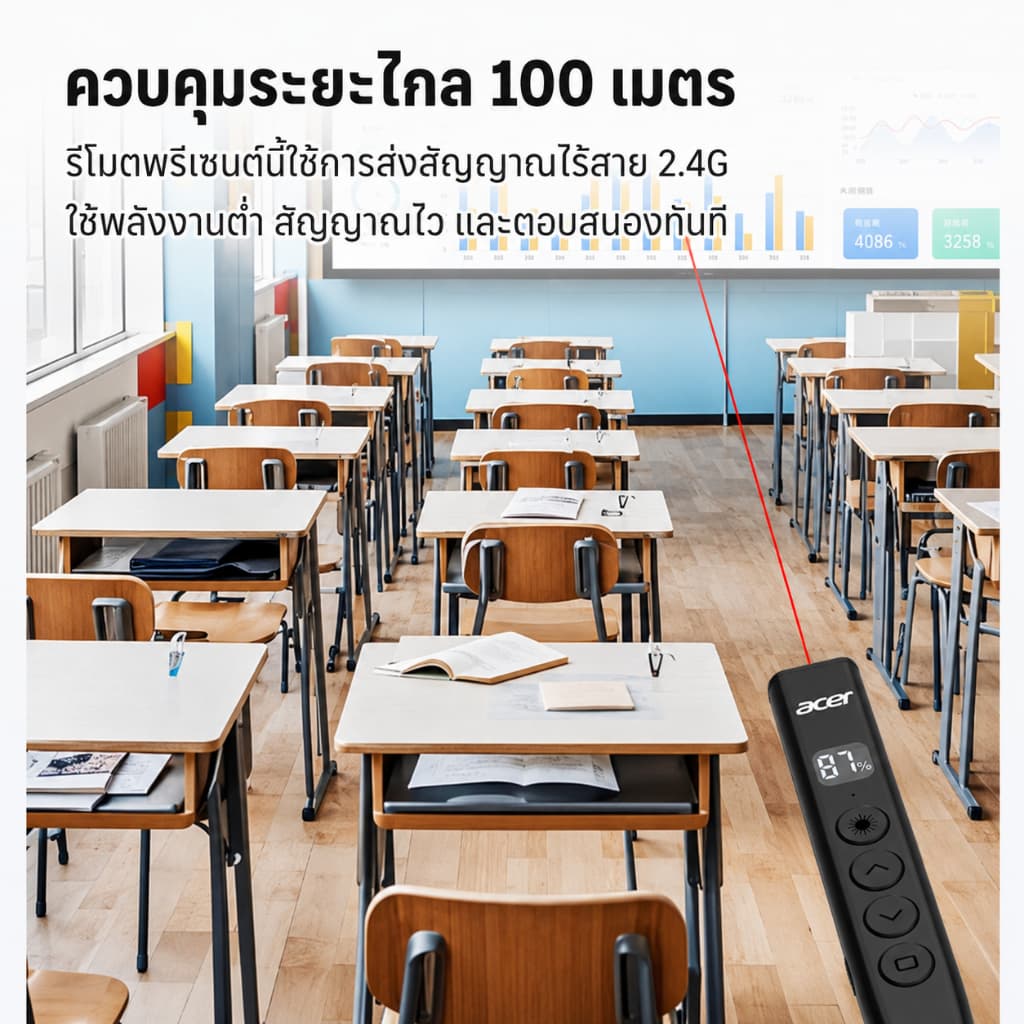 Acer F101 อุปกรณ์ควบคุมการนำเสนอไร้สาย 100m รีโมทคอนโทรล High-Bright Red Light Real-Time แบตเตอรี่จอแสดงผล Touchscreen การเขียนสําหรับการสอนและการประชุม รูปที่ 7
