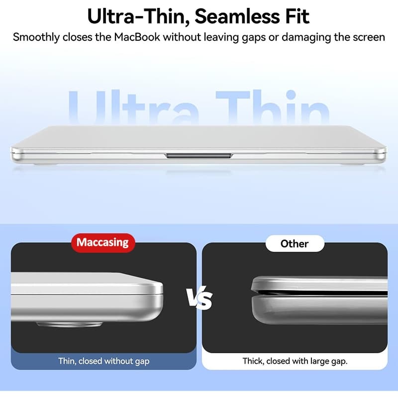 Ultra บางสำหรับ MacBook Neo A18Pro 2026 Air/Pro 13 14 15 16 ใน M5 M4 M3 M2 M1 2025-2020 Matte Anti-ลายนิ้วมือ รูปที่ 5