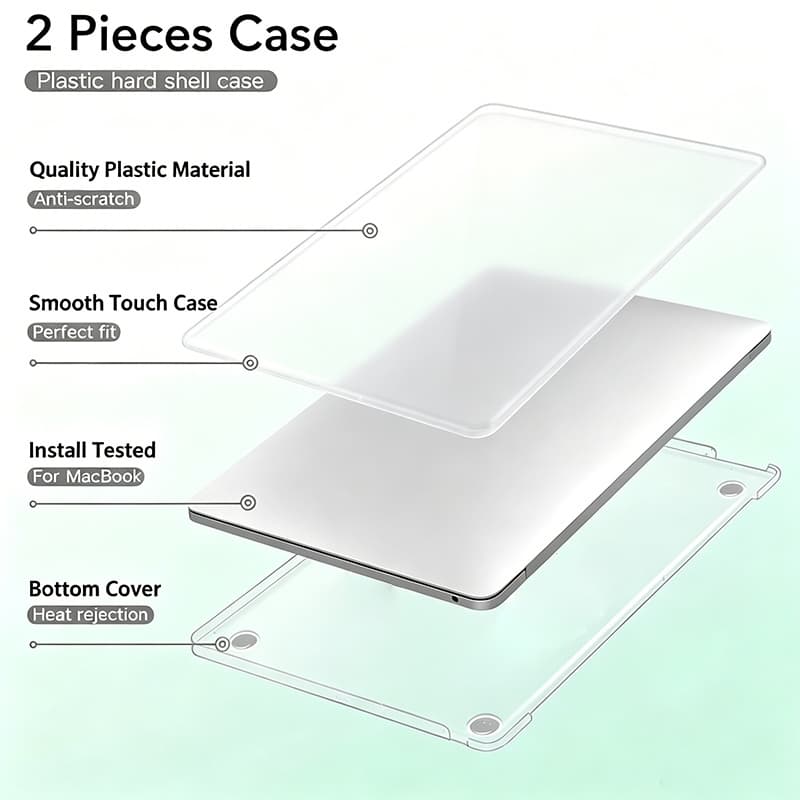 Ultra บางสำหรับ MacBook Neo A18Pro 2026 Air/Pro 13 14 15 16 ใน M5 M4 M3 M2 M1 2025-2020 Matte Anti-ลายนิ้วมือ รูปที่ 4