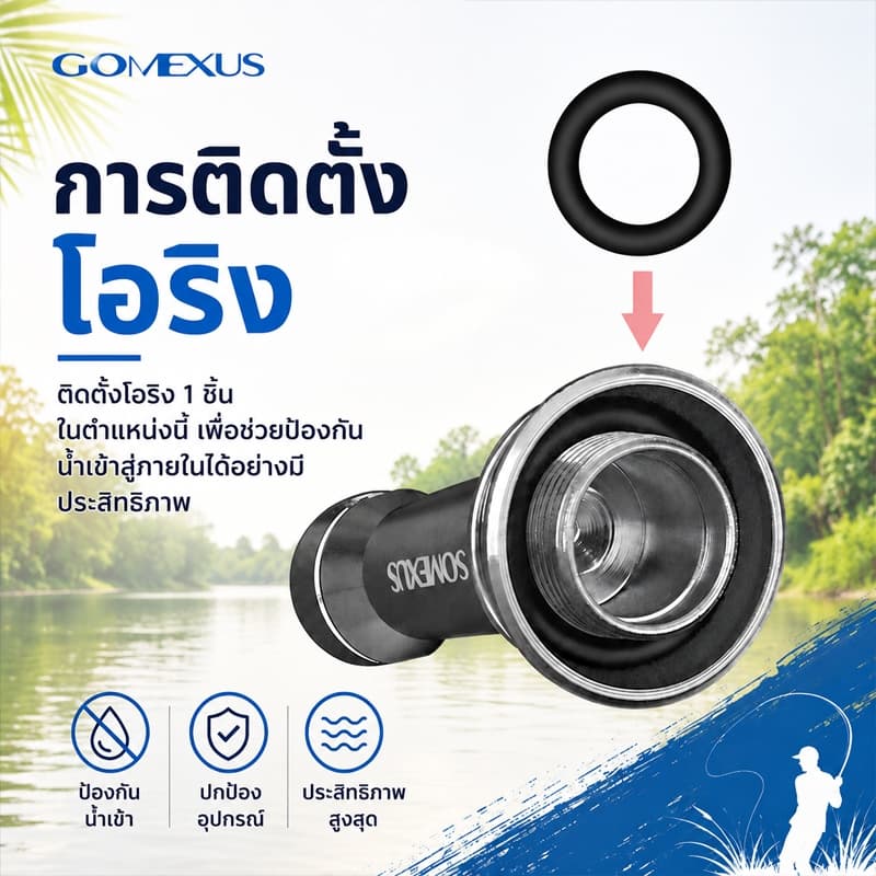 Gomexus เสากันล้ม Reel Stand โลหะผสมอลูมิเนียม เสากันล้มรอกสปินนิ่ง ปกป้องรอกตกปลา สำหรับ เสากันล้ม Daiwa BG Penn R2 เสากันล้มรอก รูปที่ 4