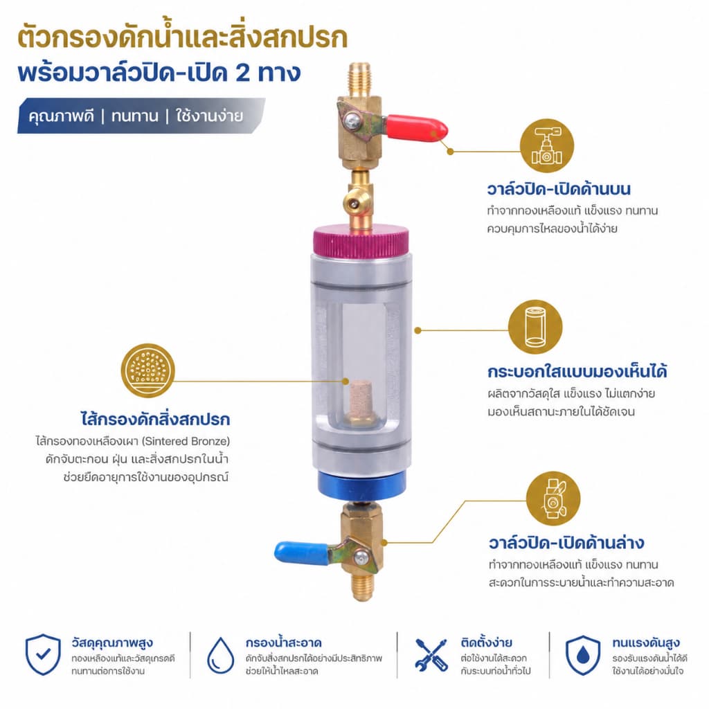 ออกใบกำกับภาษีได้ ชุดกระบอกตรวจเช็คน้ำมันคอมแอร์ เช็คน้ำมันคอมแอร์ดำ ไม่ต้องปล่อยน้ำยาแอร์ รูปที่ 5