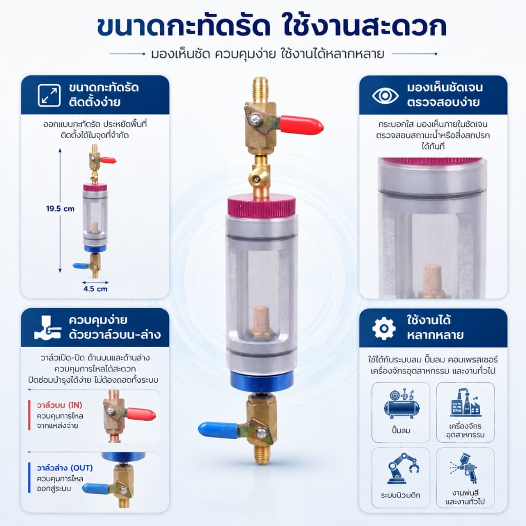 ออกใบกำกับภาษีได้ ชุดกระบอกตรวจเช็คน้ำมันคอมแอร์ เช็คน้ำมันคอมแอร์ดำ ไม่ต้องปล่อยน้ำยาแอร์ รูปที่ 1