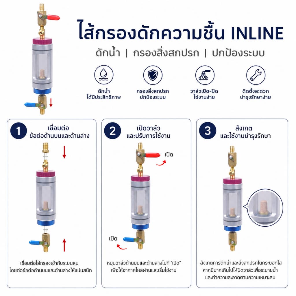 ออกใบกำกับภาษีได้ ชุดกระบอกตรวจเช็คน้ำมันคอมแอร์ เช็คน้ำมันคอมแอร์ดำ ไม่ต้องปล่อยน้ำยาแอร์ รูปที่ 8