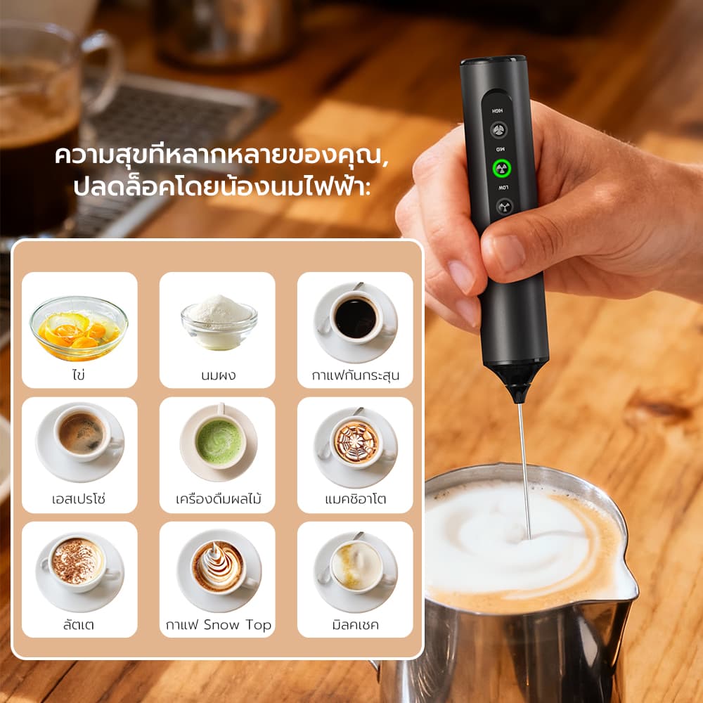 Cliton เครื่องทำนมโฟม มือถือเครื่องตีฟองนม3ความเร็วไข่ตีโฟมไฟฟ้าชงชาร์จผสมด้วย3สแตนเลสปัด ชุดเครื่องทำนมโฟมอเนกประสงค์ รูปที่ 3