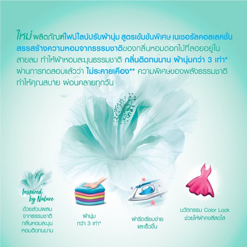Fineline ไฟน์ไลน์น้ำยาปรับผ้านุ่มสูตรเข้มข้น 440-450 มล. ,x12 รูปที่ 8