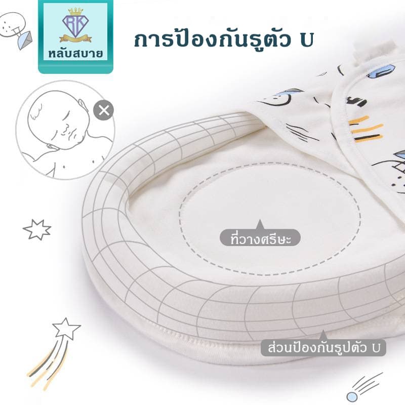 Fairy kids ผ้าห่อตัวเด็กแรกเกิด เนื้อผ้านุ่มอย่างดี 0-2 เดือน คอตตอนแท้ C0032 รูปที่ 3